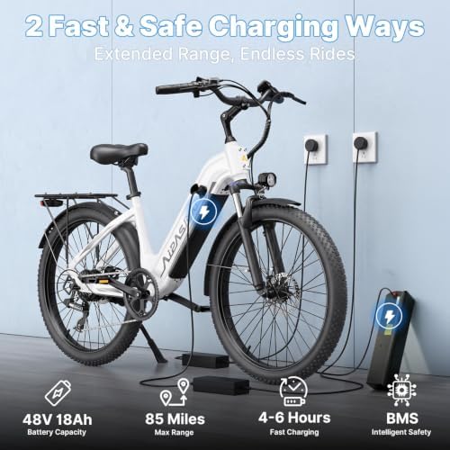 Aipas C1 MAX Electric Bike – 1100W Motor, 864Wh Battery