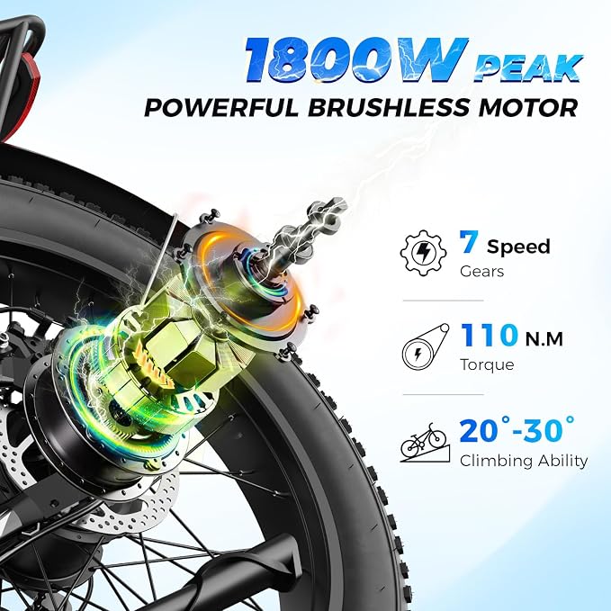 LEONX M2 Pro Electric Bike – 1800W Motor, 85-Mile Range