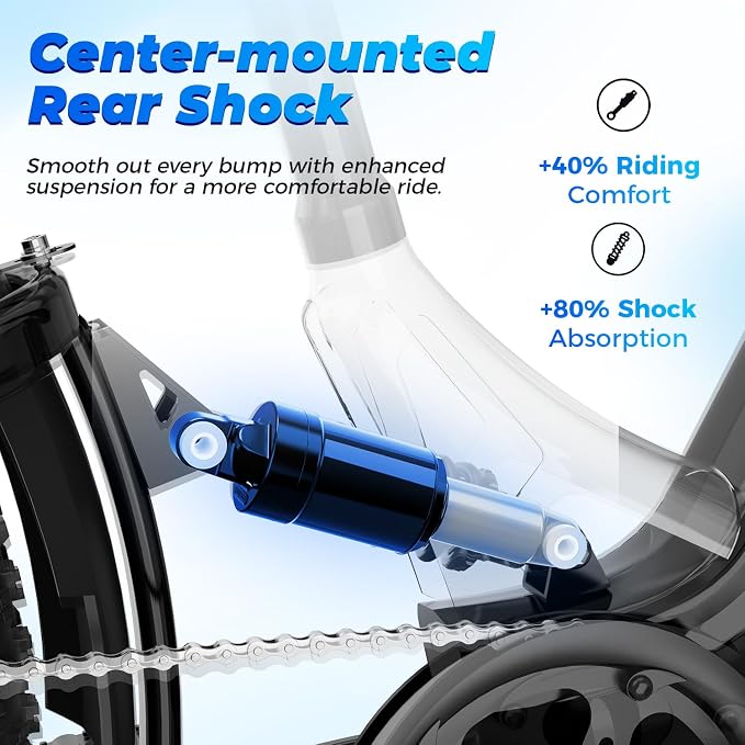 LEONX M2 Pro Electric Bike – 1800W Motor, 85-Mile Range
