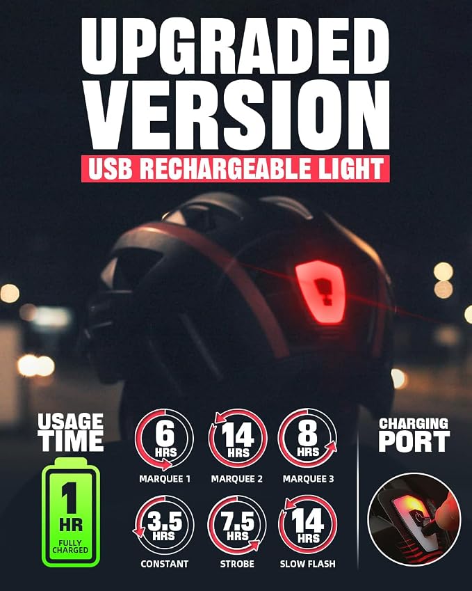 VICTGOAL Adult Bike Helmet with LED Rear Light, Magnetic Goggles & Removable Sun Visor