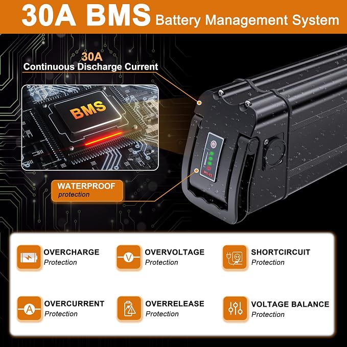 48V 15Ah E-Bike Battery – Lithium Battery with 30A BMS, LED Indicator & Safety Lock for 0–1000W Electric Bikes