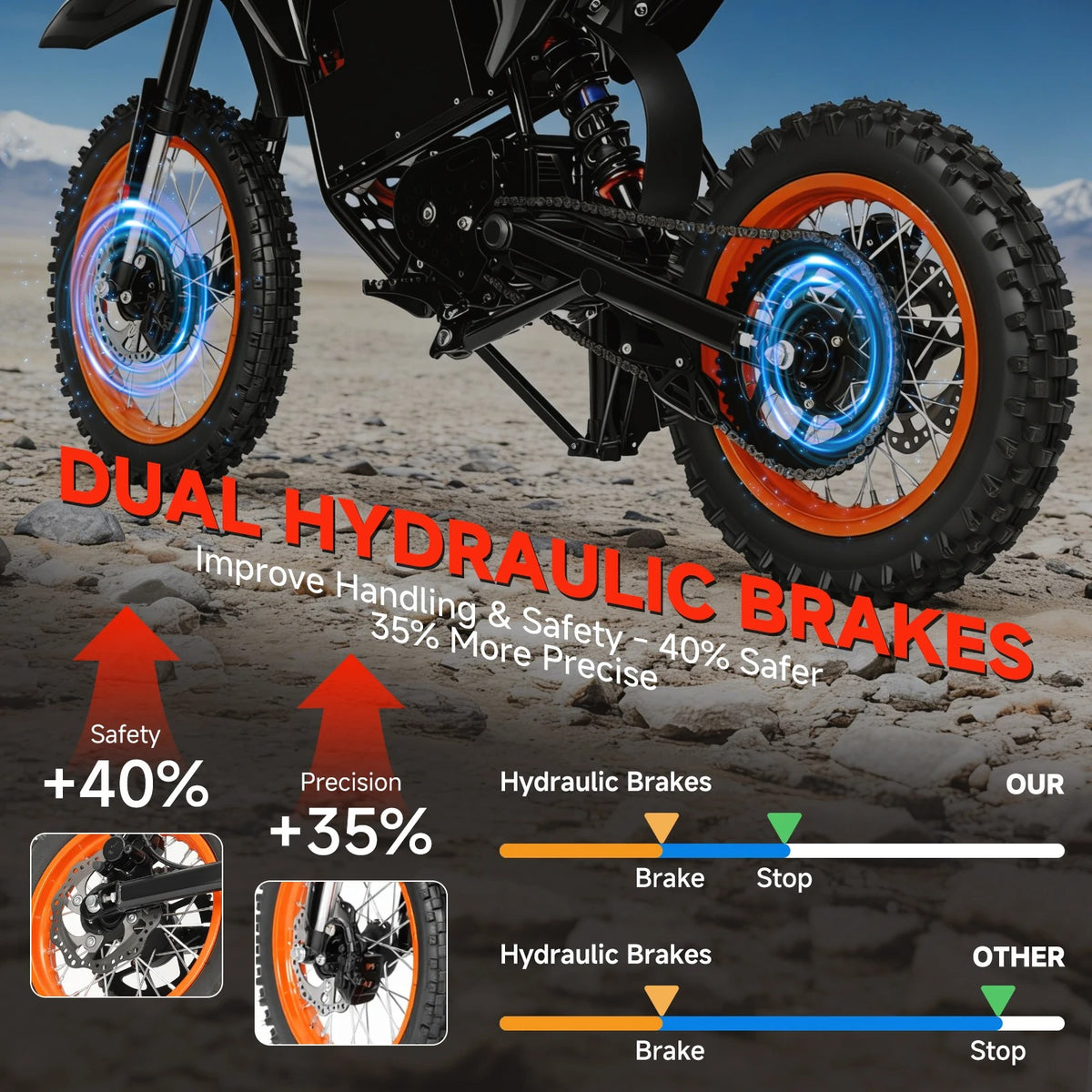 Electric Dirt Bike 4500W Peak, 60V 28.8Ah Battery, 50 MPH, Up to 60 Miles, 14"/12" Fat Tires